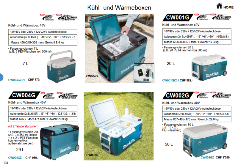 46. Makita Kühlboxen - Wärmeboxen